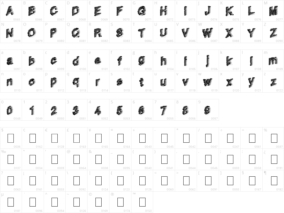 House Music Character Map
