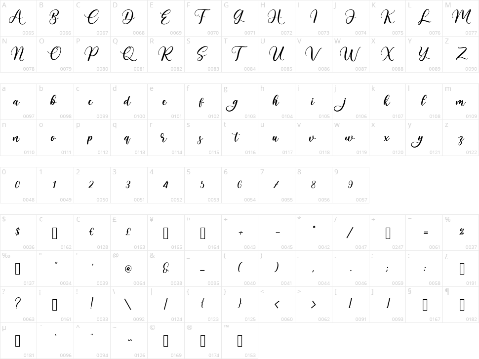 Houshie Character Map