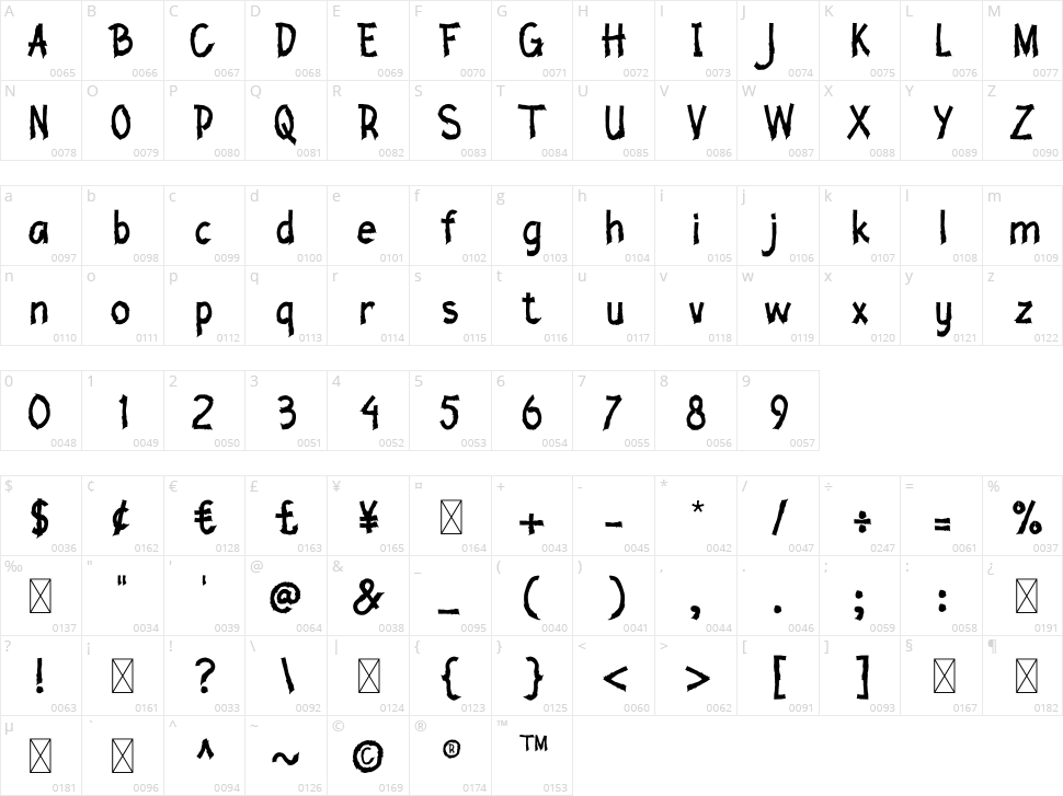 Houska Character Map