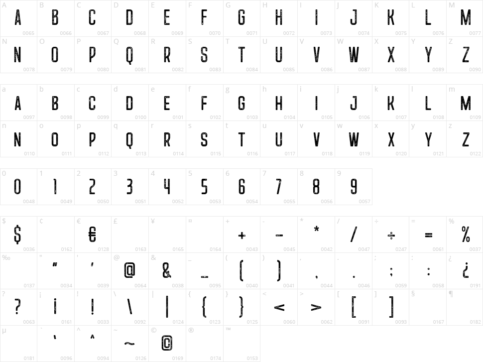 How Dare You Character Map