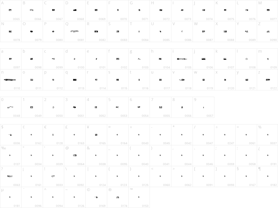 How Can I Organize My Garage? Character Map