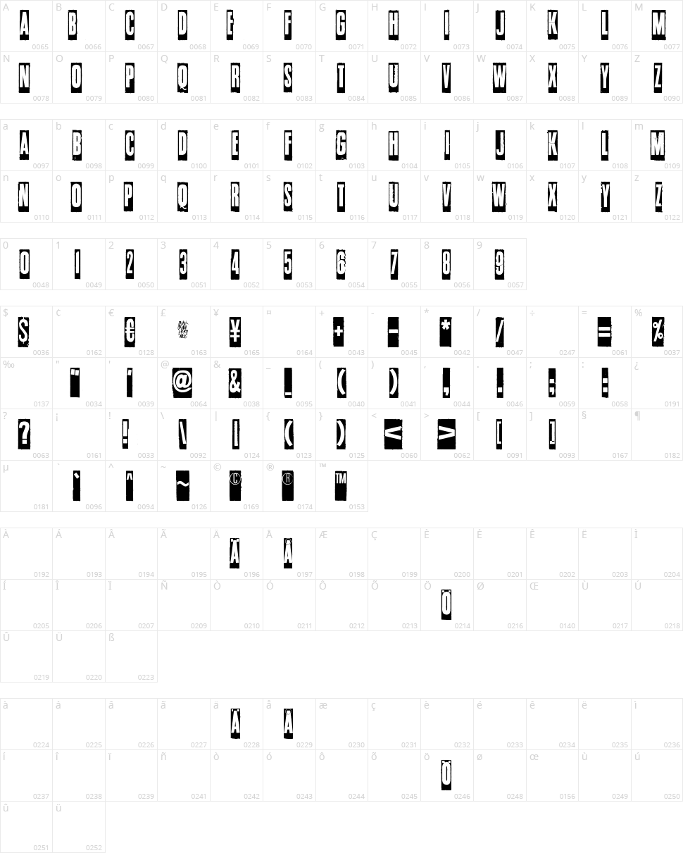 How do you sleep? Character Map