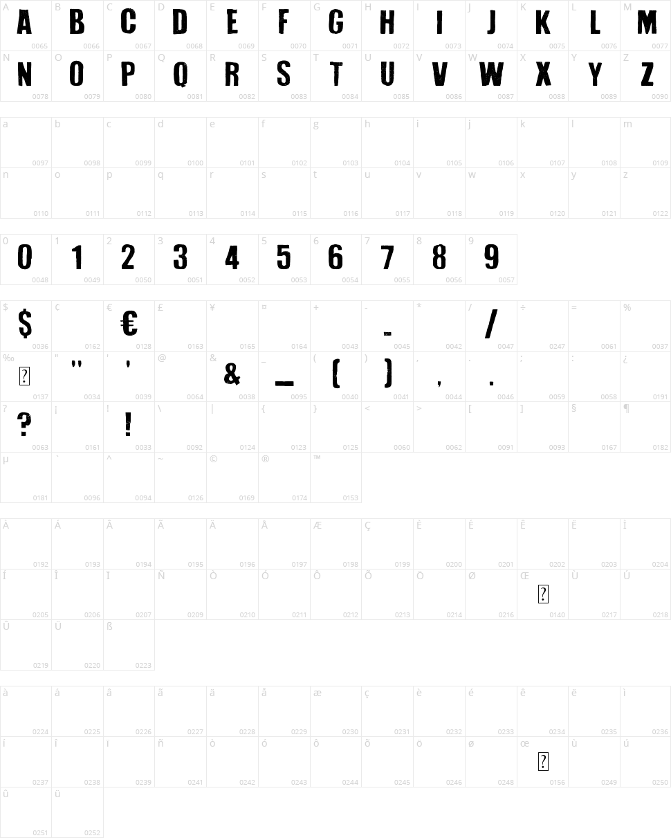 How To Disappear Character Map