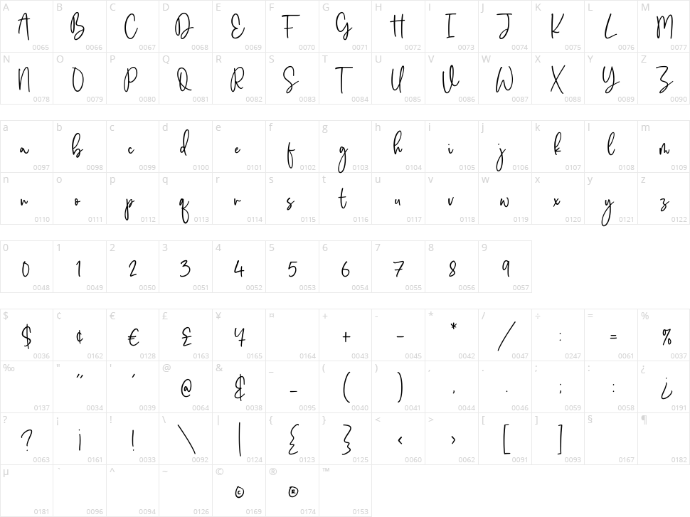 Howling Sinister Character Map