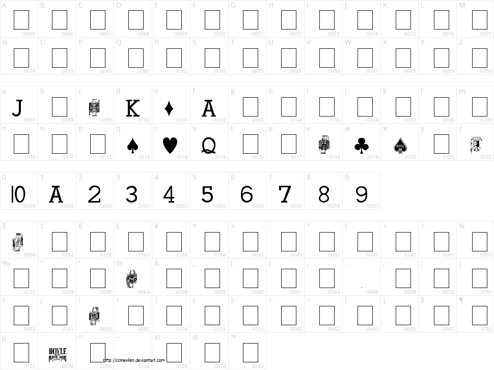 Hoyle Playing Cards Character Map