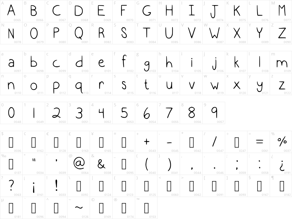 Ht Ween 20 Character Map