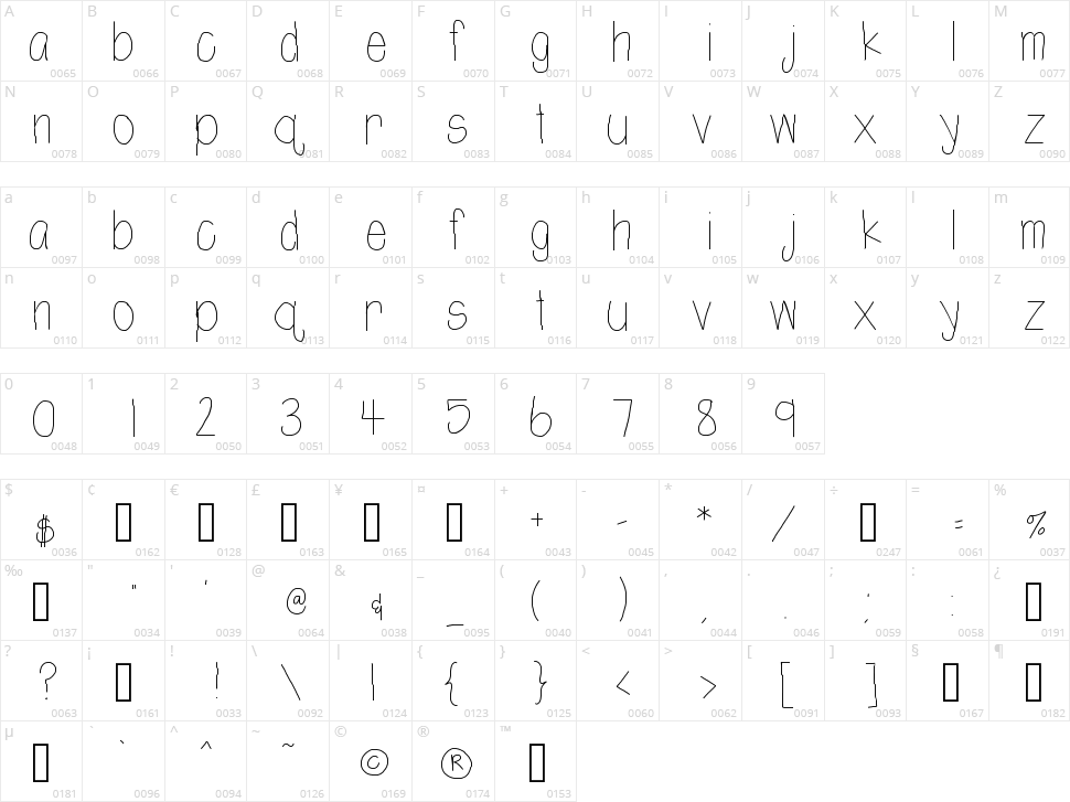 Ht Shortie Character Map