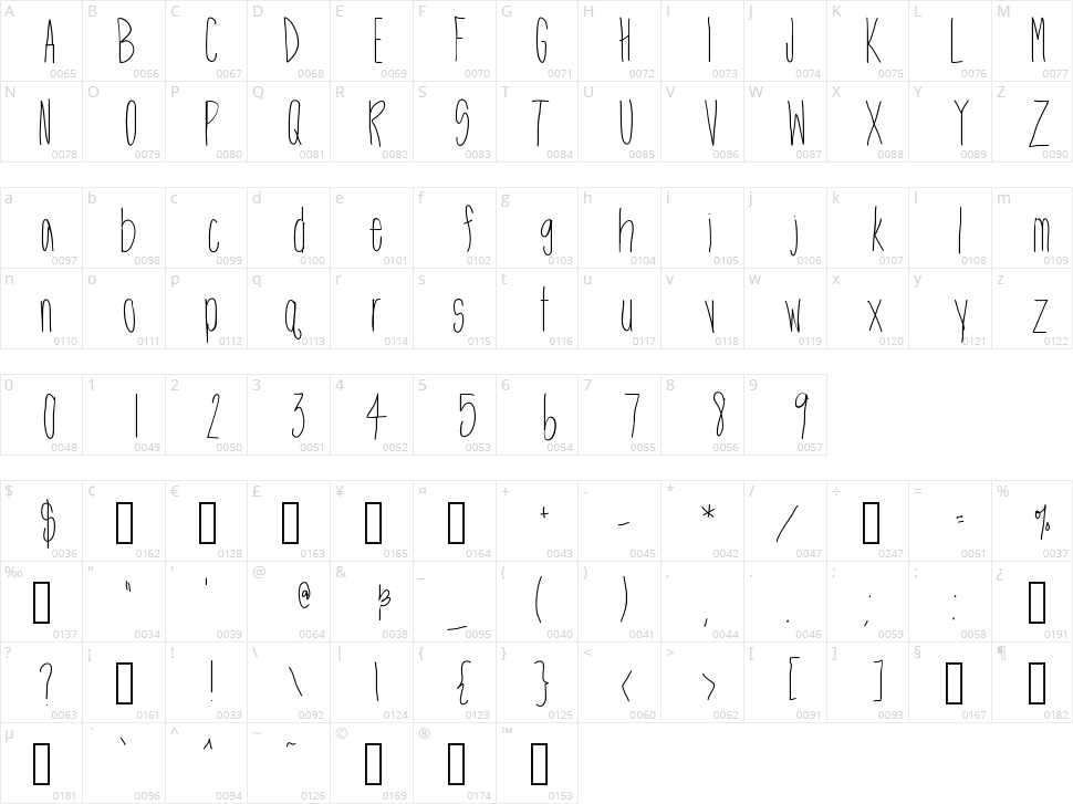 Ht Skinny Me Character Map