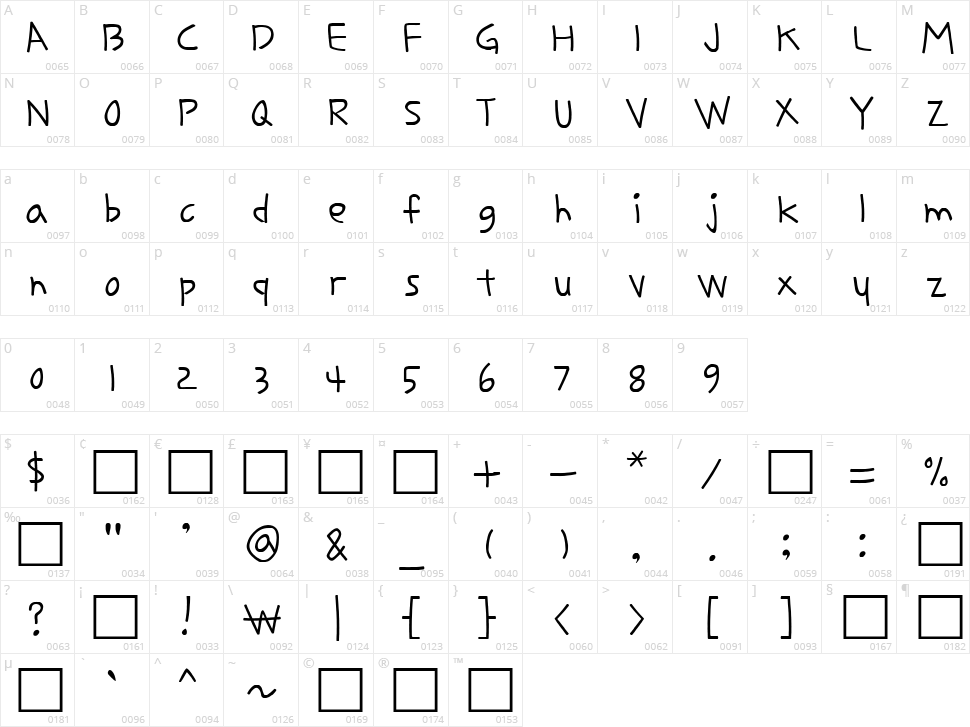 HU Cookie Character Map