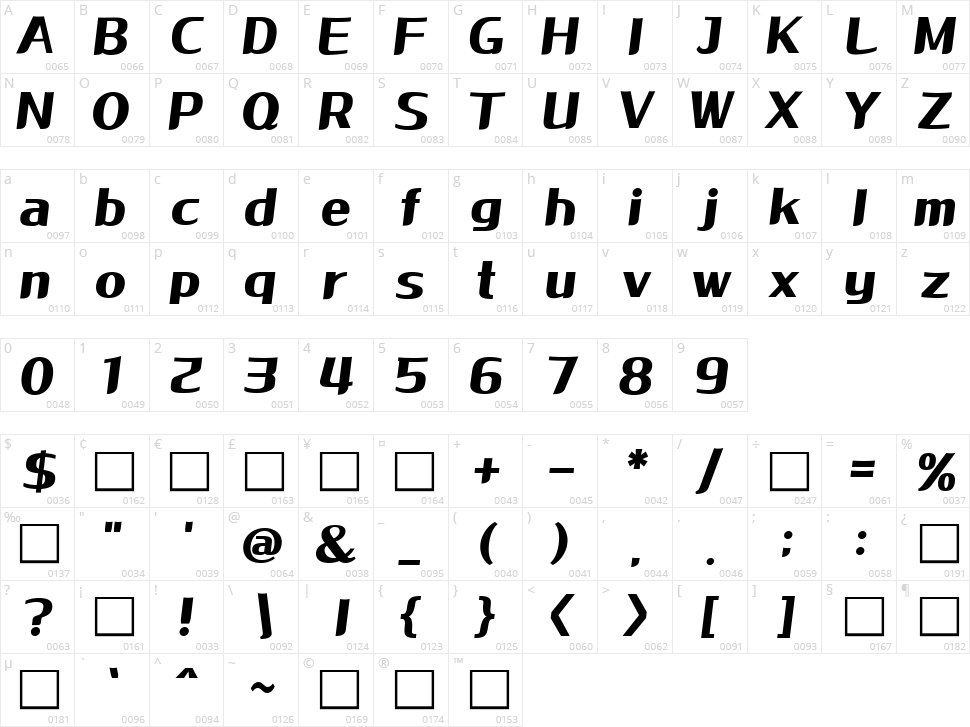 HU Life Style Character Map