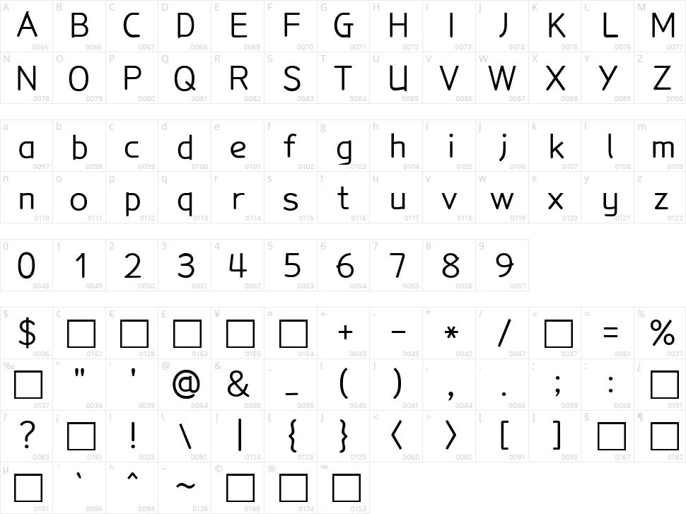 HU Mymyoh Character Map