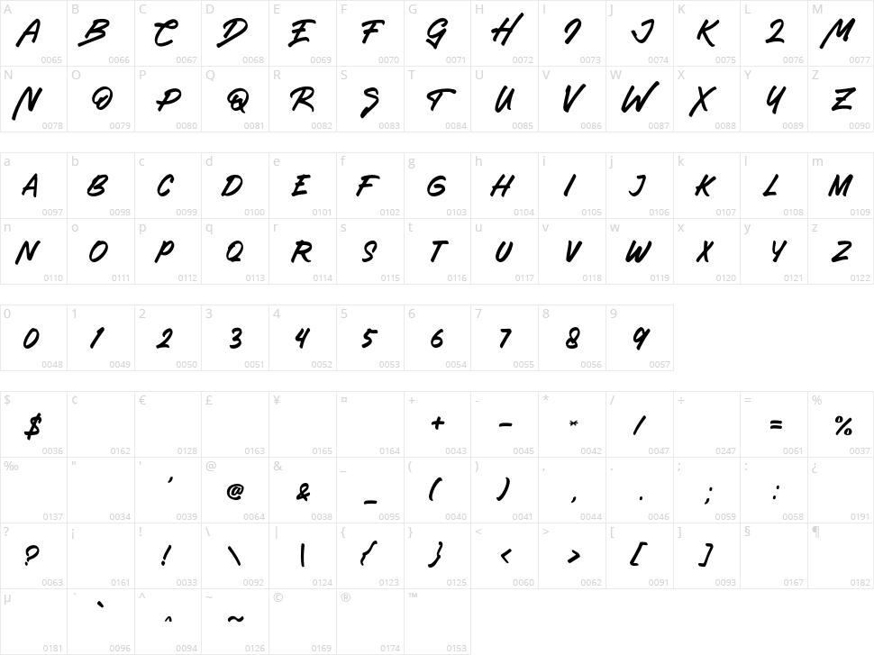 Hubstone Character Map