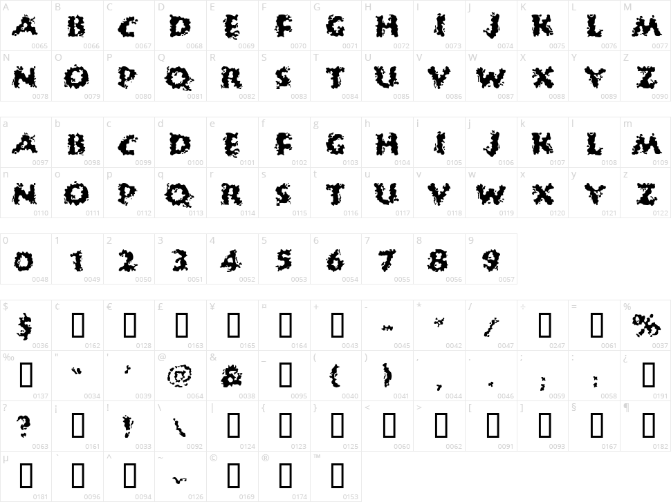 Huckle Buff Character Map