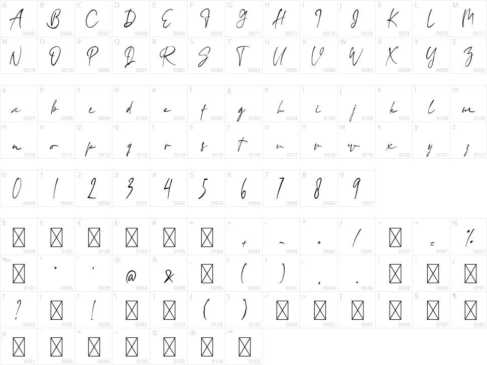 Hudzaifah Signature Character Map