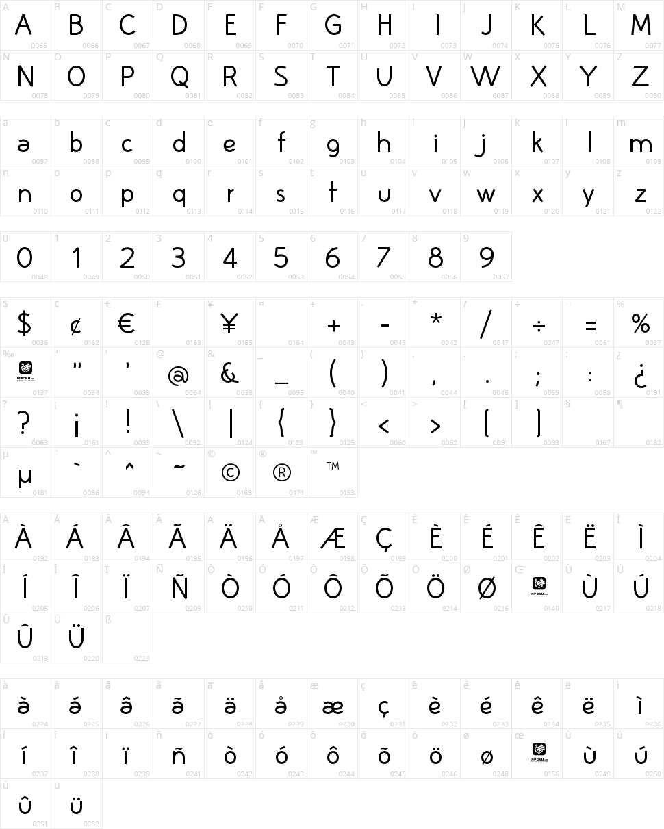 Huelic Character Map