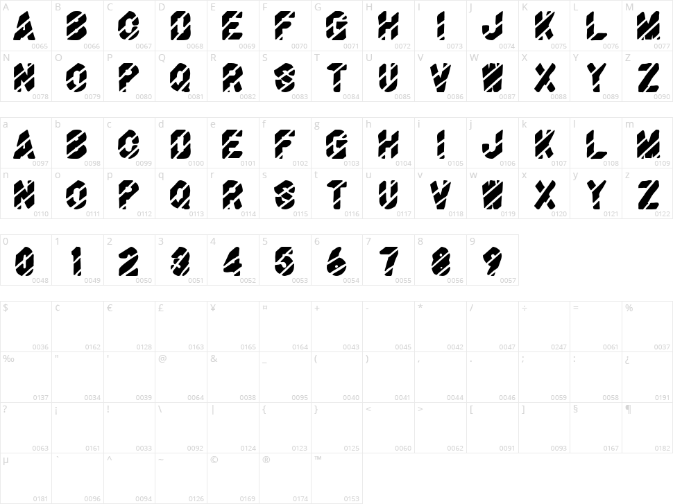Huffer Character Map