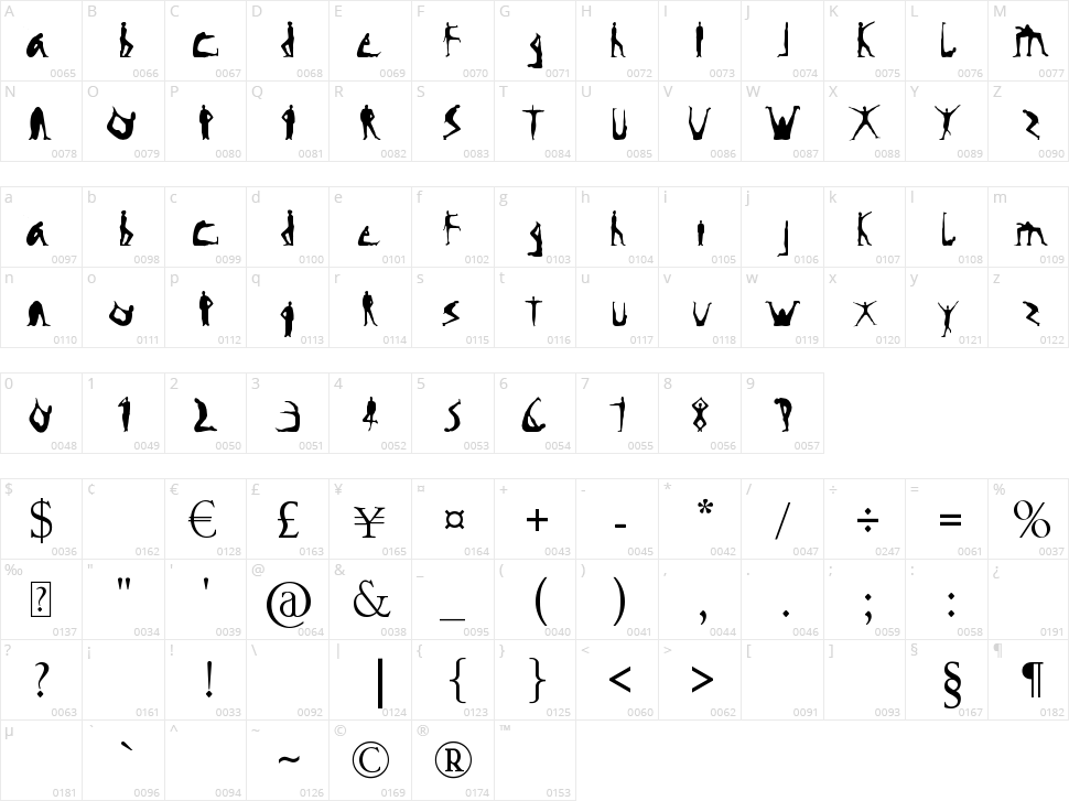 Hufo / Rhufo Character Map