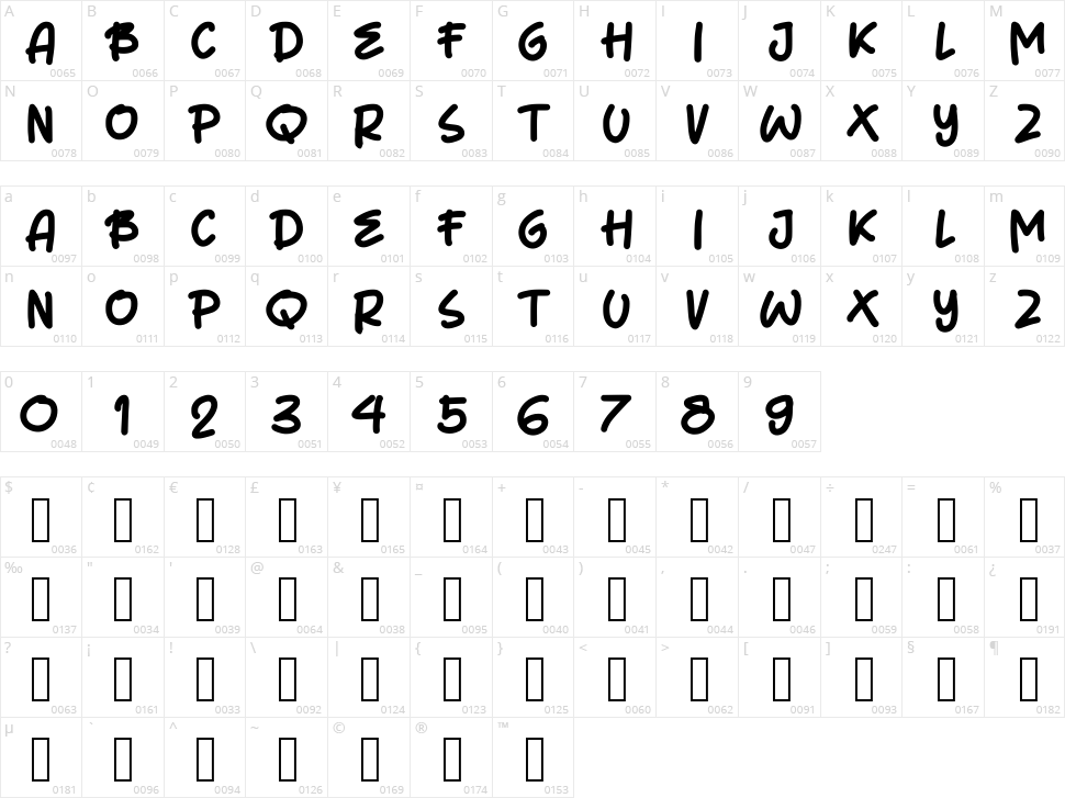 Huge Boy Character Map