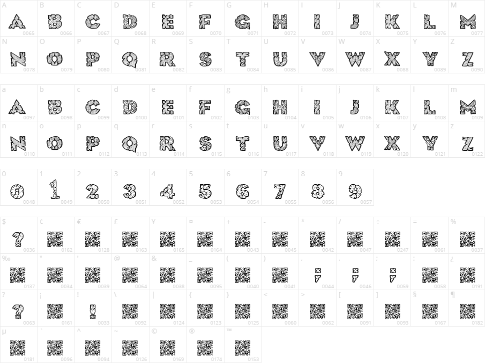 Huge Crunch Character Map