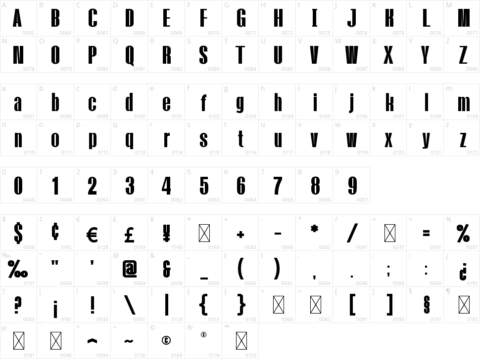 Hugest Character Map