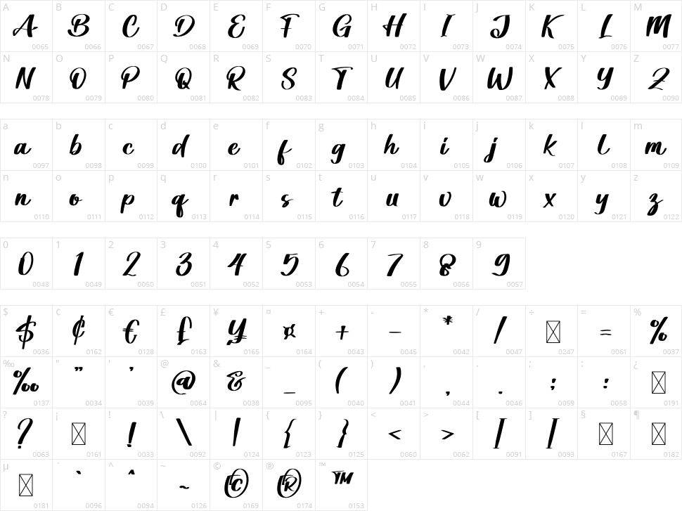 Huggies Character Map