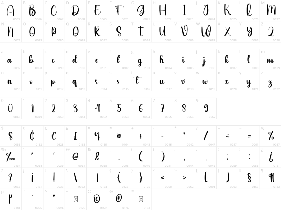 Hugging Character Map
