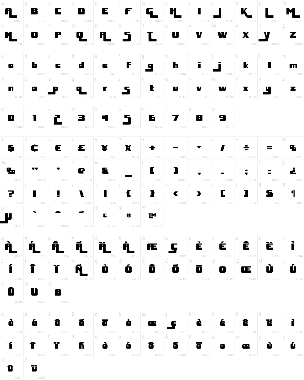 Huggy Bear Character Map