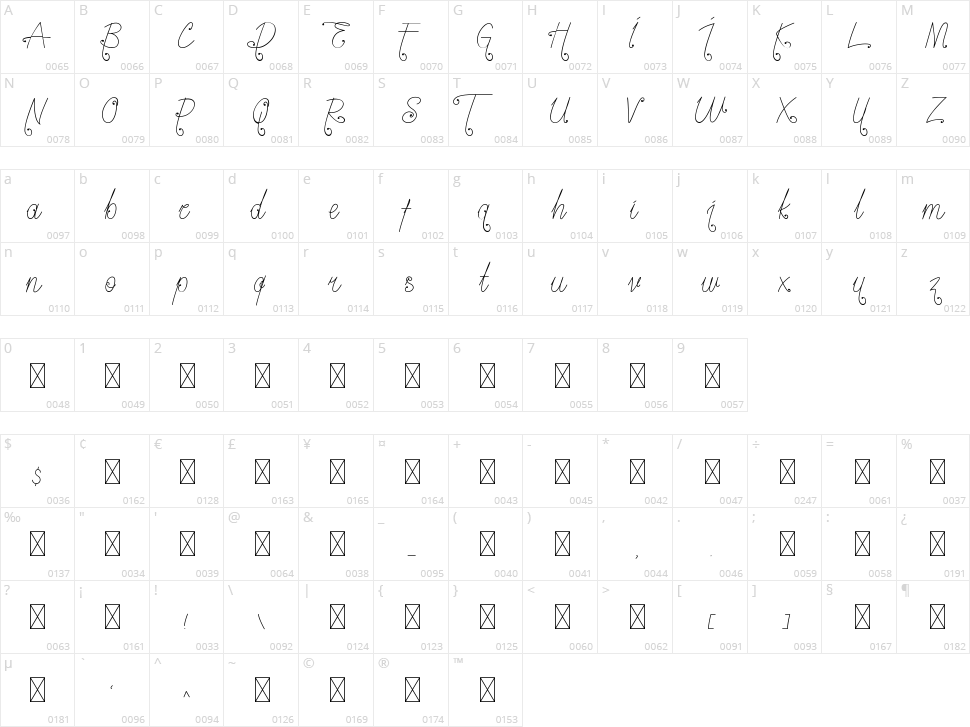 Hugheiliga Character Map