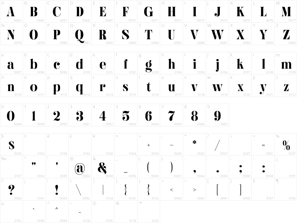 Hugiller Character Map