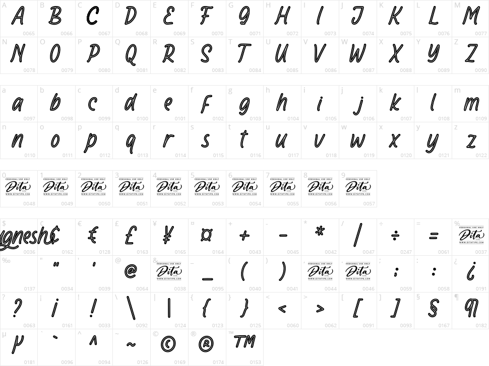 Hugnesh Character Map