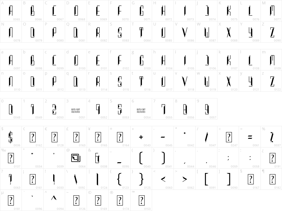 Hulalaby Character Map