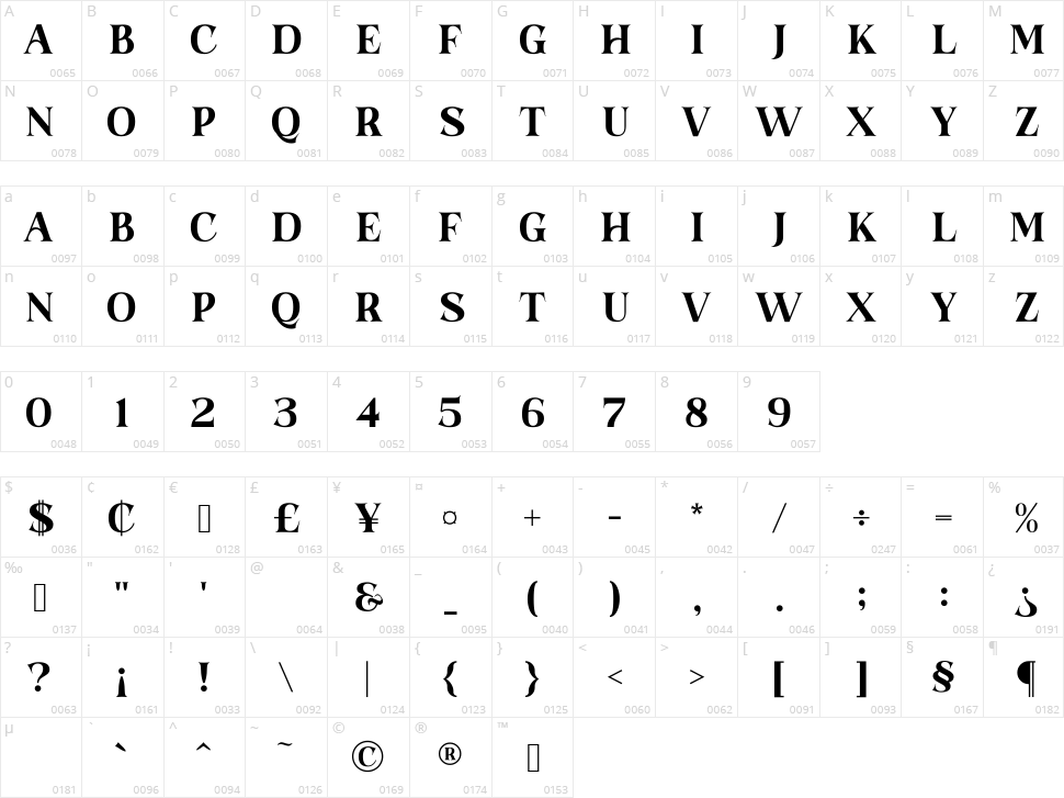 Hulbert Hopper Display Character Map