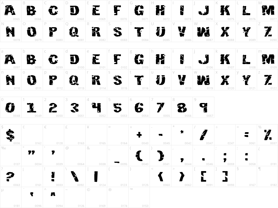 Hulkbusters Character Map