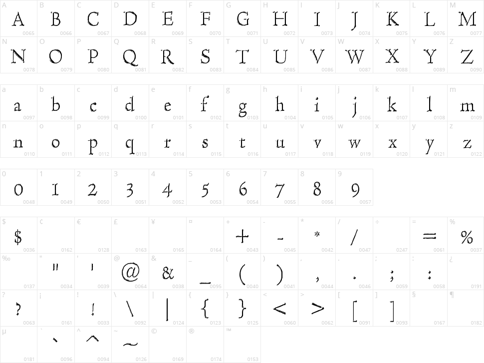 Hultog Engraved Character Map