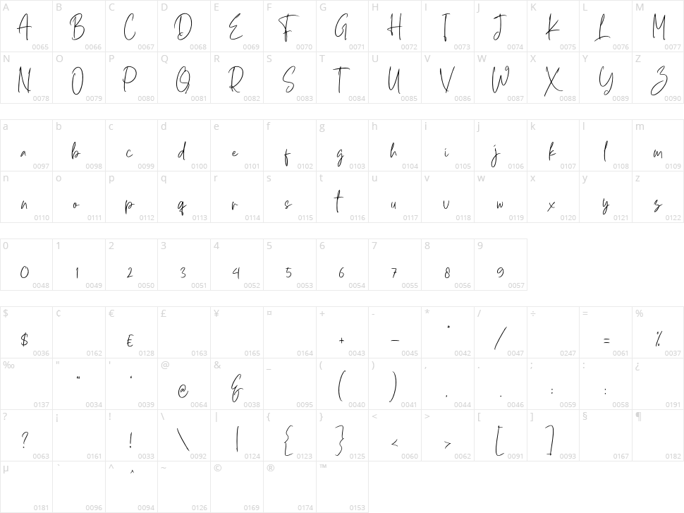 Hulya Script Character Map
