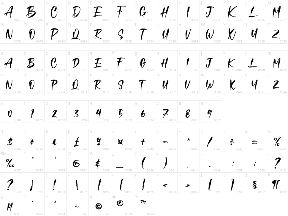 Human Crush Character Map