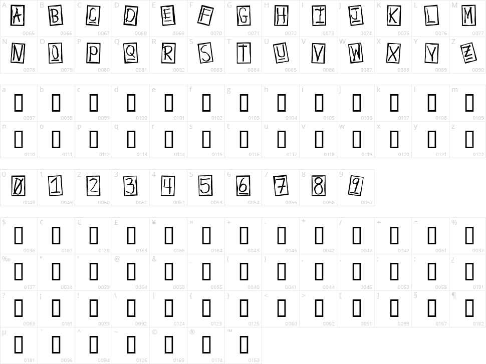 Human Brown Eye Character Map