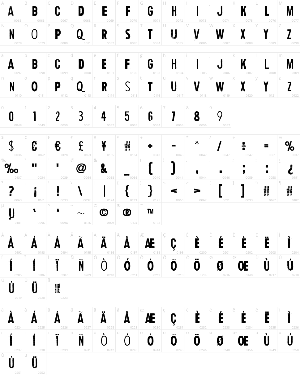 Human Error Character Map