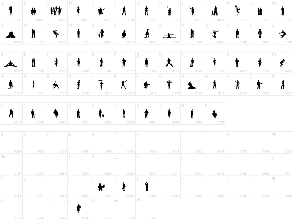 Human Silhouettes Five Character Map