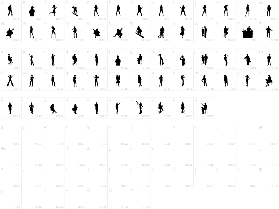 Human Silhouettes Character Map