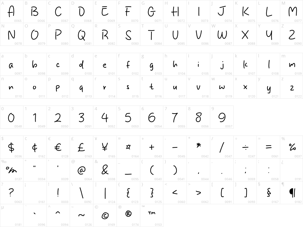 Humane Soul Character Map