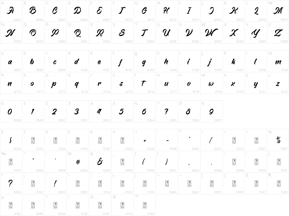 Humanely Character Map