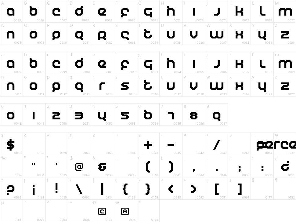 Humanoid Character Map