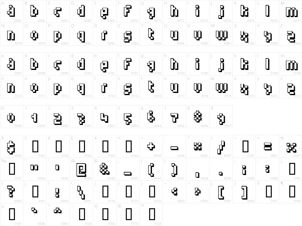 Humanoid Character Map