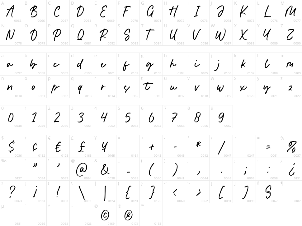 Humble Monster Character Map