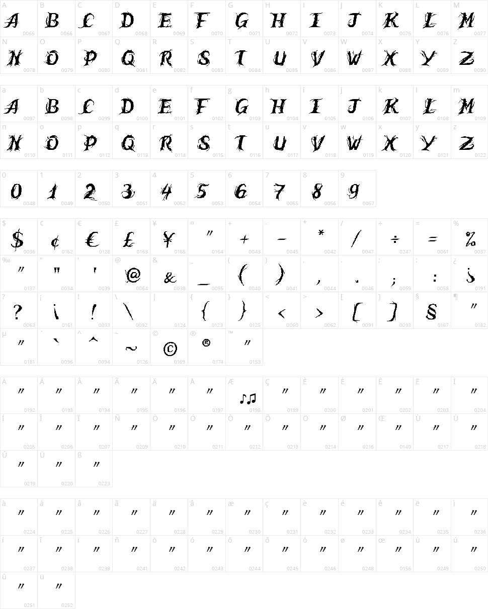 Humble Wall Character Map