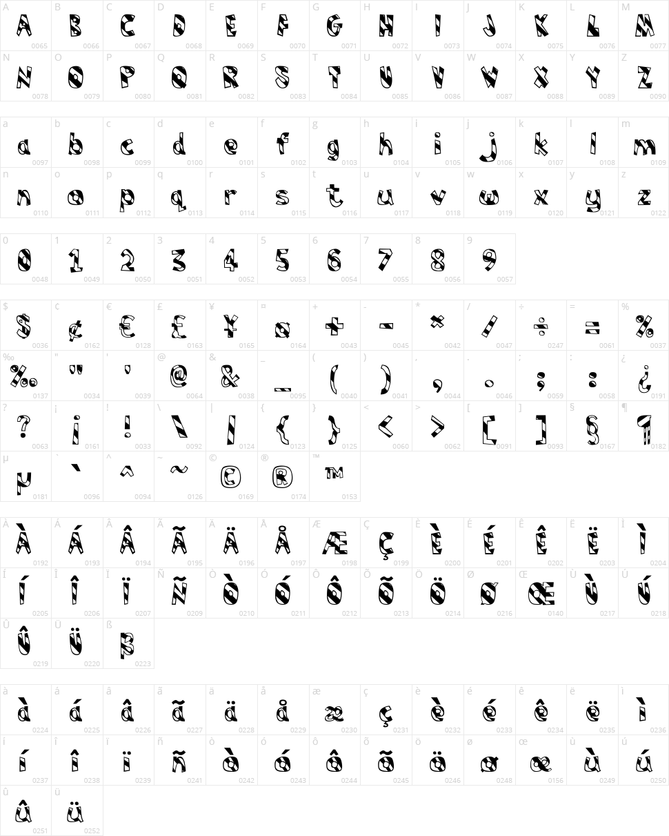Humbug Character Map