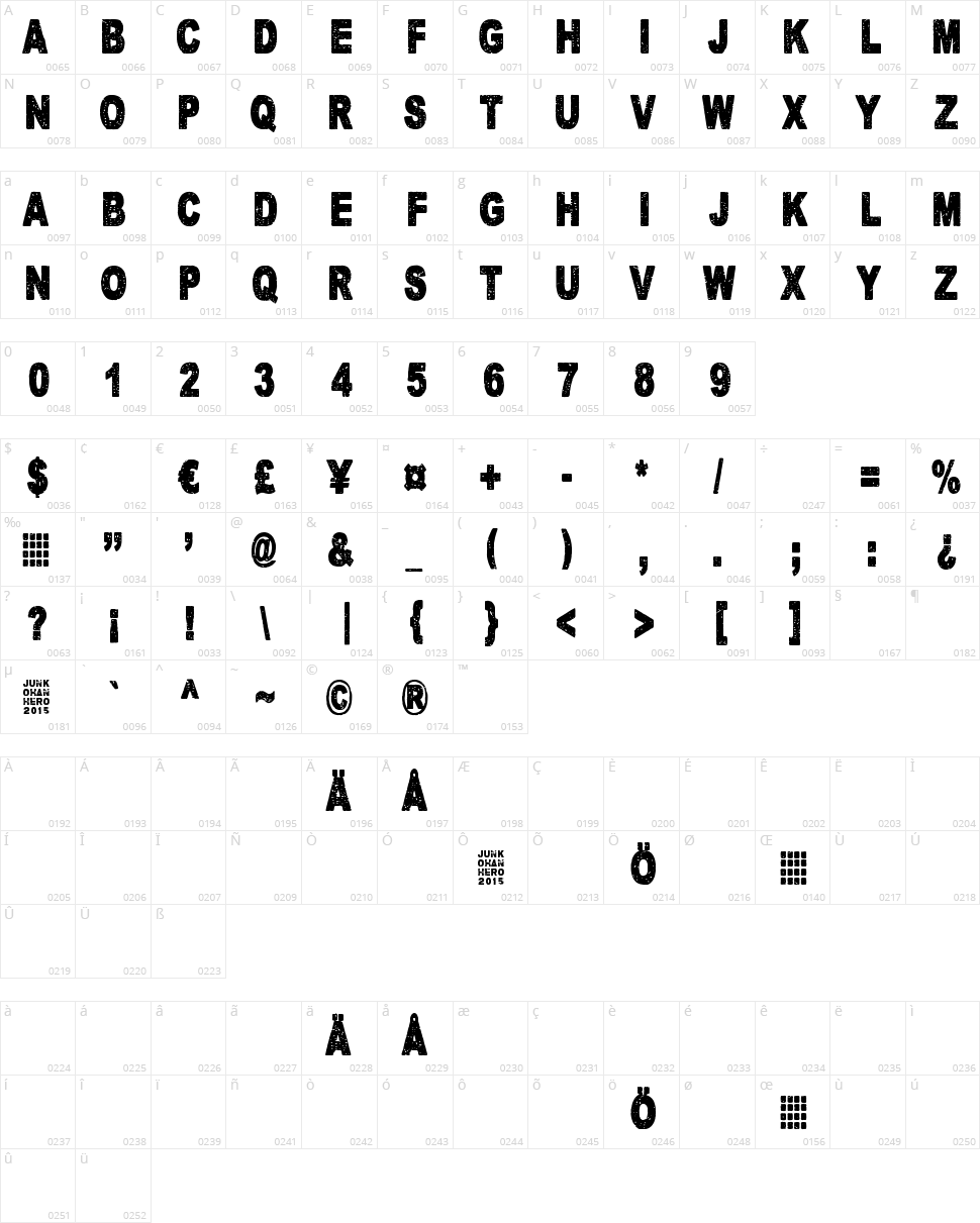 Humectez La Mouture Character Map