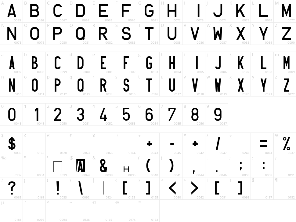 HUN-din 1451 Character Map