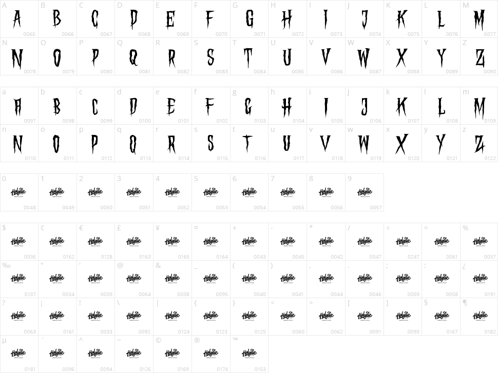 Hungry Hunters Character Map